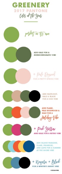 Spring/Summer 2017 Color Trend – Greenery